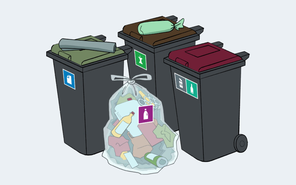 Illustrasjon av dunk for glass- og metallemballasje, sekk for plastemballasje, bioavfallsdunk med rull med bioposer oppå, samt en dunk for papp og papir med rull med plastsekker oppå.